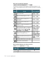 Preview for 155 page of Samsung Lazett Combo SCX-4116 (Spanish) Manual Del Usuario