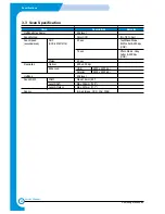 Preview for 15 page of Samsung Lazett Combo SCX-4216F Service Manual