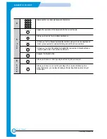 Предварительный просмотр 25 страницы Samsung Lazett Combo SCX-4216F Service Manual