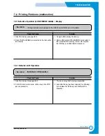 Preview for 87 page of Samsung Lazett Combo SCX-4216F Service Manual