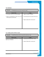 Preview for 89 page of Samsung Lazett Combo SCX-4216F Service Manual