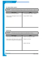 Preview for 90 page of Samsung Lazett Combo SCX-4216F Service Manual