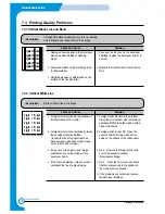 Preview for 92 page of Samsung Lazett Combo SCX-4216F Service Manual