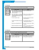 Preview for 96 page of Samsung Lazett Combo SCX-4216F Service Manual