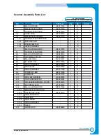 Preview for 124 page of Samsung Lazett Combo SCX-4216F Service Manual