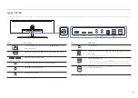 Предварительный просмотр 13 страницы Samsung LC49RG90SSRXEN User Manual