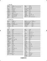 Preview for 51 page of Samsung LCD TV LE22S8 Owner'S Instructions Manual