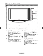 Предварительный просмотр 5 страницы Samsung LCD TV LE22S8 User Manual