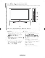 Предварительный просмотр 13 страницы Samsung LCD TV LE22S8 User Manual