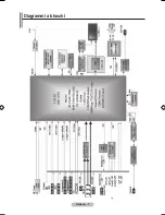 Предварительный просмотр 33 страницы Samsung LCD TV LE22S8 User Manual