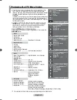 Предварительный просмотр 29 страницы Samsung LCD TV LE26A346 User Manual