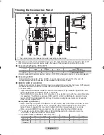 Предварительный просмотр 7 страницы Samsung LCD TV LE32MM8 Owner'S Instructions Manual