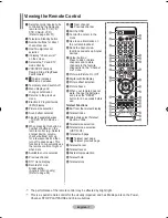 Предварительный просмотр 9 страницы Samsung LCD TV LE32MM8 Owner'S Instructions Manual