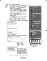 Предварительный просмотр 34 страницы Samsung LCD TV LE32MM8 Owner'S Instructions Manual