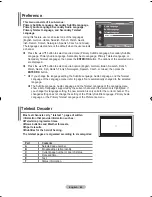 Предварительный просмотр 48 страницы Samsung LCD TV LE32MM8 Owner'S Instructions Manual