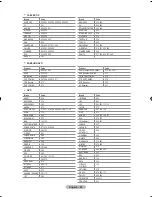 Предварительный просмотр 52 страницы Samsung LCD TV LE32MM8 Owner'S Instructions Manual