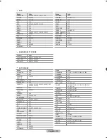 Предварительный просмотр 53 страницы Samsung LCD TV LE32MM8 Owner'S Instructions Manual