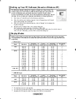 Предварительный просмотр 54 страницы Samsung LCD TV LE32MM8 Owner'S Instructions Manual