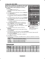 Предварительный просмотр 83 страницы Samsung LCD TV LE32MM8 Owner'S Instructions Manual