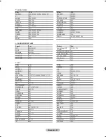 Предварительный просмотр 112 страницы Samsung LCD TV LE32MM8 Owner'S Instructions Manual