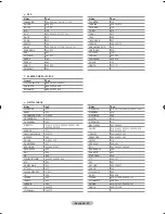 Предварительный просмотр 113 страницы Samsung LCD TV LE32MM8 Owner'S Instructions Manual