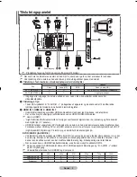 Предварительный просмотр 127 страницы Samsung LCD TV LE32MM8 Owner'S Instructions Manual