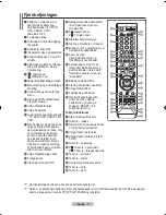 Предварительный просмотр 129 страницы Samsung LCD TV LE32MM8 Owner'S Instructions Manual