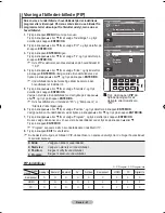 Предварительный просмотр 143 страницы Samsung LCD TV LE32MM8 Owner'S Instructions Manual