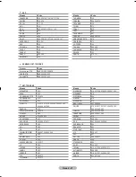 Предварительный просмотр 173 страницы Samsung LCD TV LE32MM8 Owner'S Instructions Manual