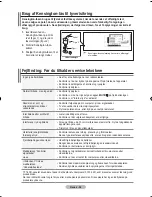 Предварительный просмотр 180 страницы Samsung LCD TV LE32MM8 Owner'S Instructions Manual