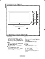 Предварительный просмотр 186 страницы Samsung LCD TV LE32MM8 Owner'S Instructions Manual