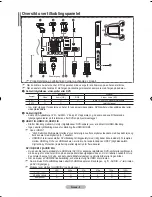 Предварительный просмотр 187 страницы Samsung LCD TV LE32MM8 Owner'S Instructions Manual