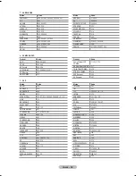 Предварительный просмотр 232 страницы Samsung LCD TV LE32MM8 Owner'S Instructions Manual