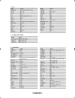 Предварительный просмотр 233 страницы Samsung LCD TV LE32MM8 Owner'S Instructions Manual