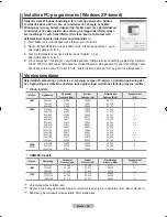 Предварительный просмотр 234 страницы Samsung LCD TV LE32MM8 Owner'S Instructions Manual