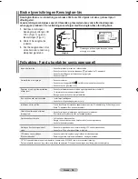 Предварительный просмотр 240 страницы Samsung LCD TV LE32MM8 Owner'S Instructions Manual