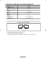 Предварительный просмотр 241 страницы Samsung LCD TV LE32MM8 Owner'S Instructions Manual