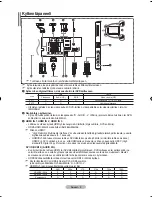 Предварительный просмотр 247 страницы Samsung LCD TV LE32MM8 Owner'S Instructions Manual