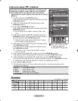 Предварительный просмотр 263 страницы Samsung LCD TV LE32MM8 Owner'S Instructions Manual