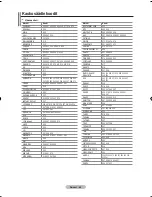 Предварительный просмотр 291 страницы Samsung LCD TV LE32MM8 Owner'S Instructions Manual