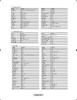 Предварительный просмотр 292 страницы Samsung LCD TV LE32MM8 Owner'S Instructions Manual