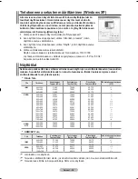 Предварительный просмотр 294 страницы Samsung LCD TV LE32MM8 Owner'S Instructions Manual