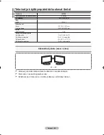 Предварительный просмотр 301 страницы Samsung LCD TV LE32MM8 Owner'S Instructions Manual