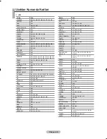 Предварительный просмотр 351 страницы Samsung LCD TV LE32MM8 Owner'S Instructions Manual