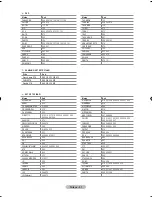 Предварительный просмотр 353 страницы Samsung LCD TV LE32MM8 Owner'S Instructions Manual