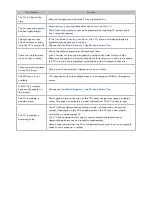 Предварительный просмотр 182 страницы Samsung LCD TV E-Manual