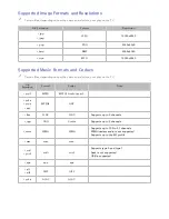 Предварительный просмотр 197 страницы Samsung LCD TV E-Manual