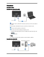 Предварительный просмотр 14 страницы Samsung LD190N - LCD Monitor 1360X768 5MS Analog Manual Del Usuario