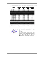 Preview for 32 page of Samsung LD190N - LCD Monitor 1360X768 5MS Analog User Manual