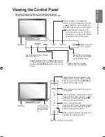 Preview for 11 page of Samsung LE-32B550 User Manual